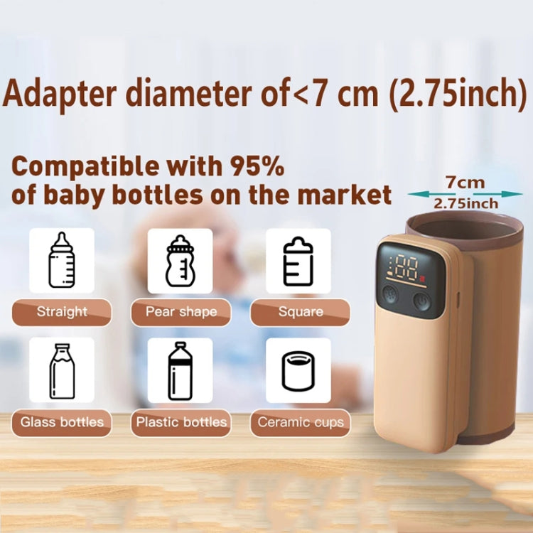 18W Fast Charging Baby Bottle Warmer With Digital Display