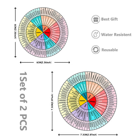 Feelings Wheel Emotions Mobile Phone Computer Sticker