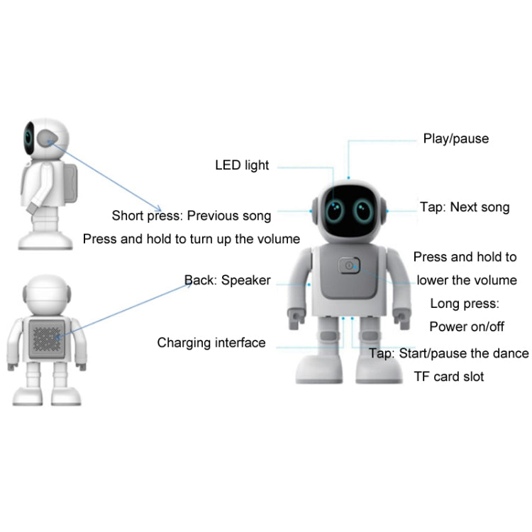 APP Intelligent Programming Astronaut Bluetooth Audio Dancing Robot