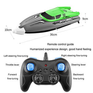 EB02 2.4G Wireless RC Boat Circulating Water-Cooled High-Speed Speedboat Racing Boat Model Toy